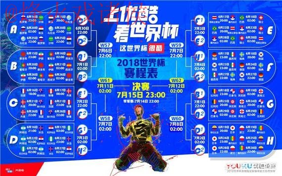 权威解析：世界杯直播平台官方合作伙伴