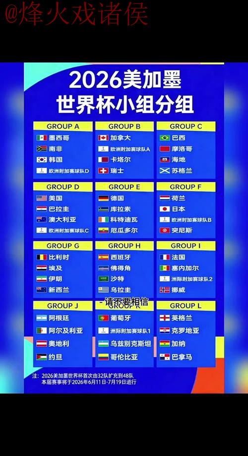 2026世界杯比分预测与安全措施