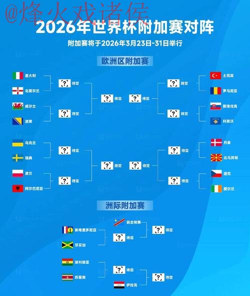 2026世界杯比分预测与安全措施