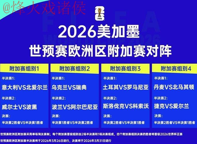 2026世界杯比分预测与热门趋势解析 2026世界杯比分预测与热门趋势解析