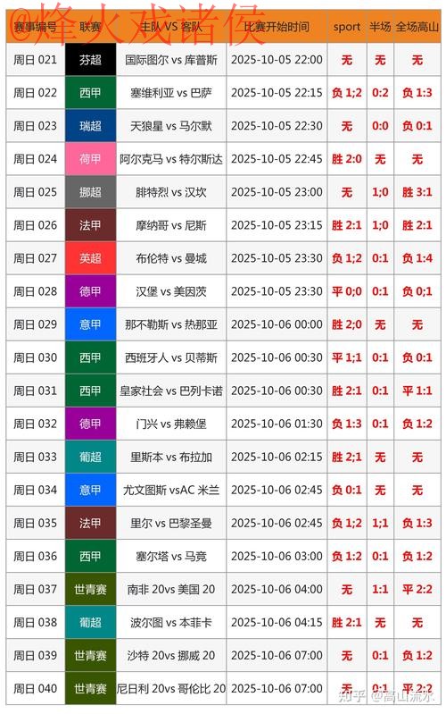 全面解析世界杯预测官网官方信息 全面解析世界杯预测官网官方信息