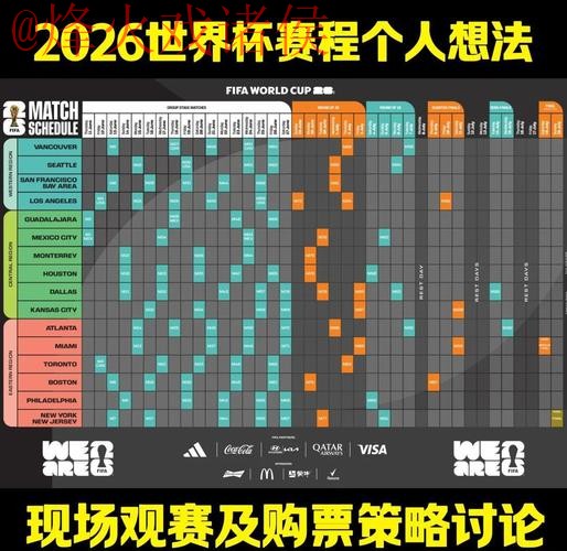 2026世界杯下注全站详细分析与策略 2026世界杯下注全站详细分析与策略